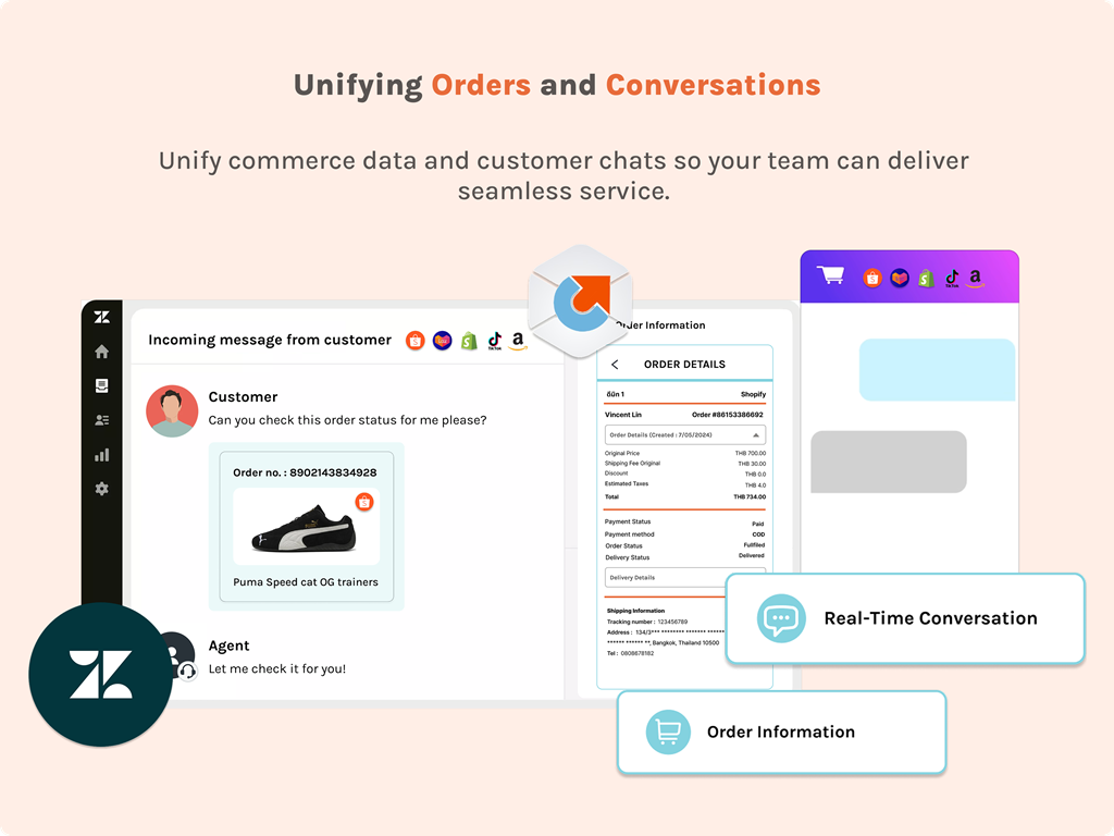 CXBOX Commerce and Recommendation dashboard view — eComm and Payments app on the Zendesk Marketplace