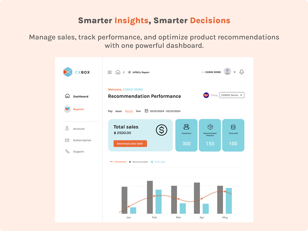 CXBOX Commerce and Recommendation feature detail — eComm and Payments app on the Zendesk Marketplace